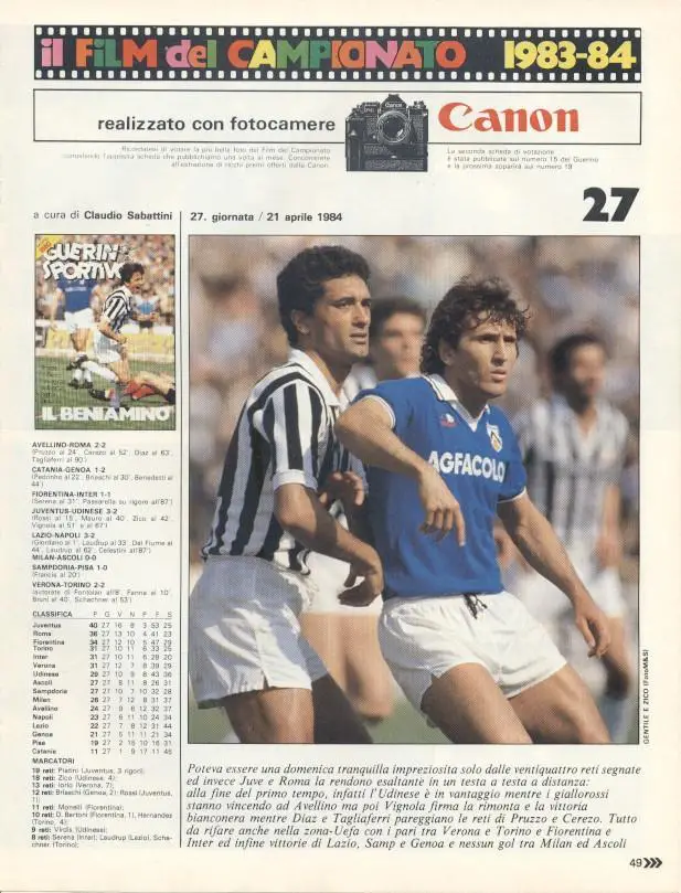 футбол - Італія чемпіонат 1983-84, колекція Guerin Sportivo Italy championship