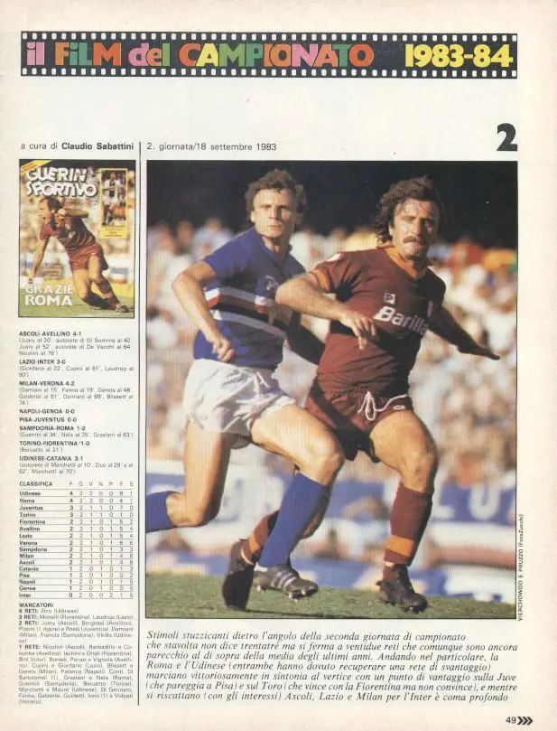 футбол - Італія чемпіонат 1983-84, колекція Guerin Sportivo Italy championship 1