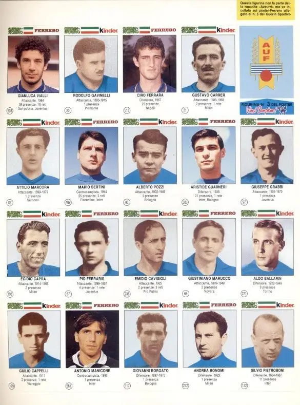 наклейки 20 шт.футболісти Італія збірна-історія4 /team Italy 20 players stickers
