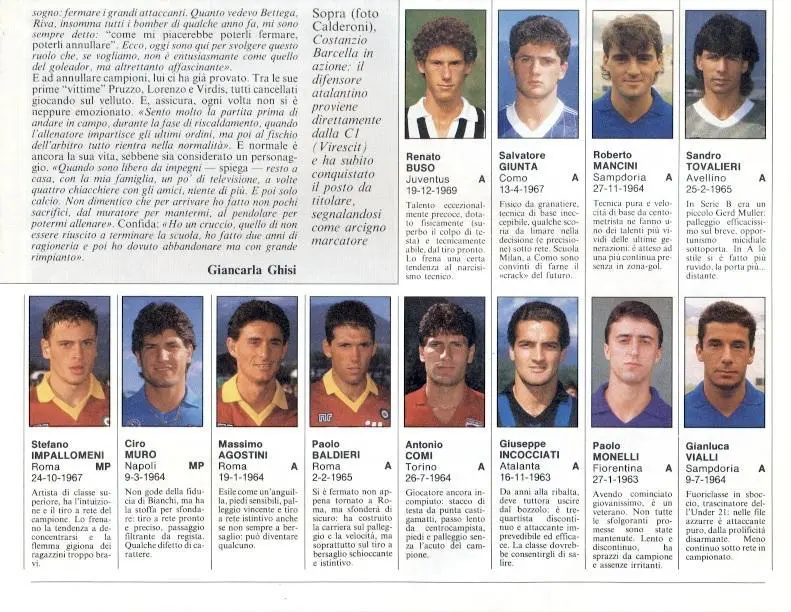 Італія, молоді футболісти 1980-х,спецвидання Guerin Sportivo,Young players Italy