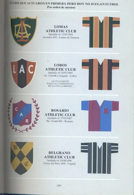 книга Аргентина Історія Футболу 1891-1934 /Argentina,History of amateur football 2