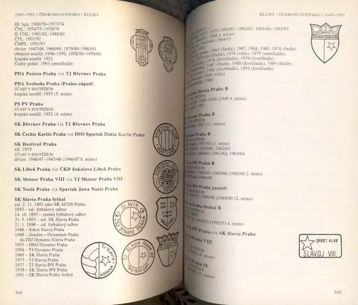 книга Енциклопедія Футболу Чехія+Словаччина/Czech & Slovak Football Encyclopedia 2
