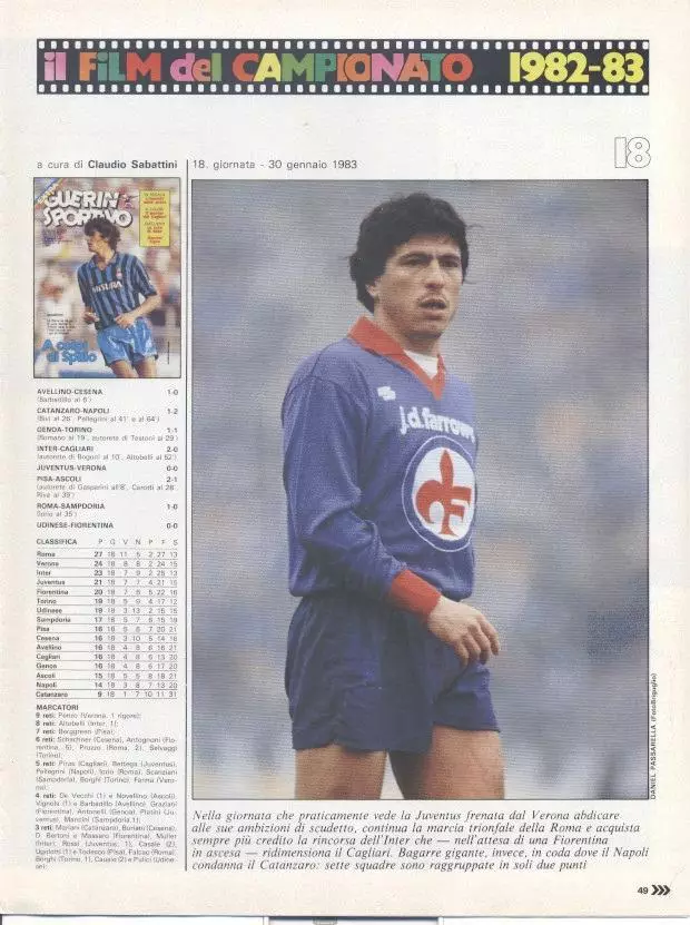 футбол - Італія чемпіонат 1982-83, колекція Guerin Sportivo Italy championship