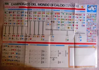 постер А1 футбол Зб.-форма,емблеми федерацій 1982/national football teams poster