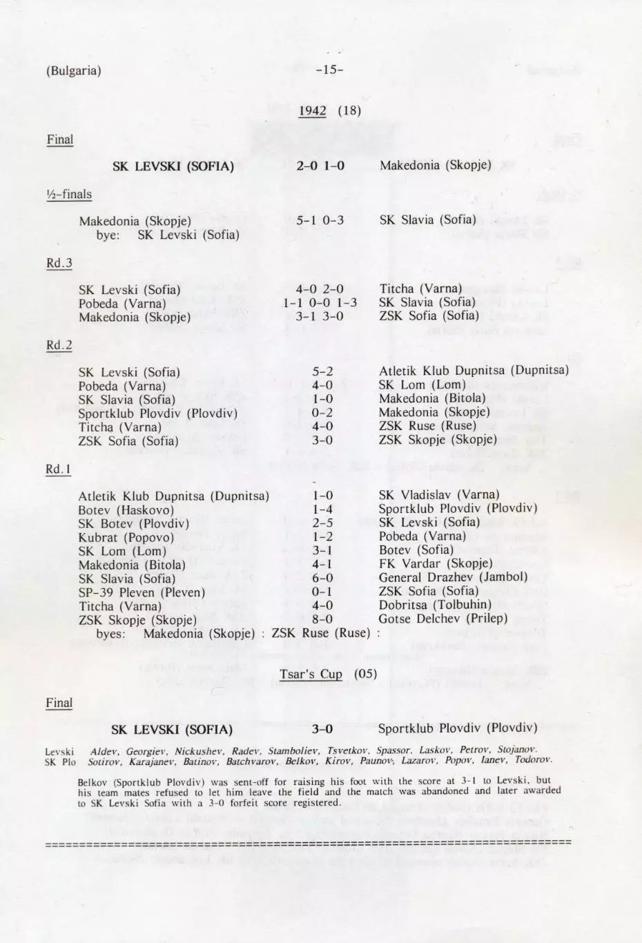 книга Болгарія підсумки чемп-тів,вся історія /Bulgaria football ch.ships history 1