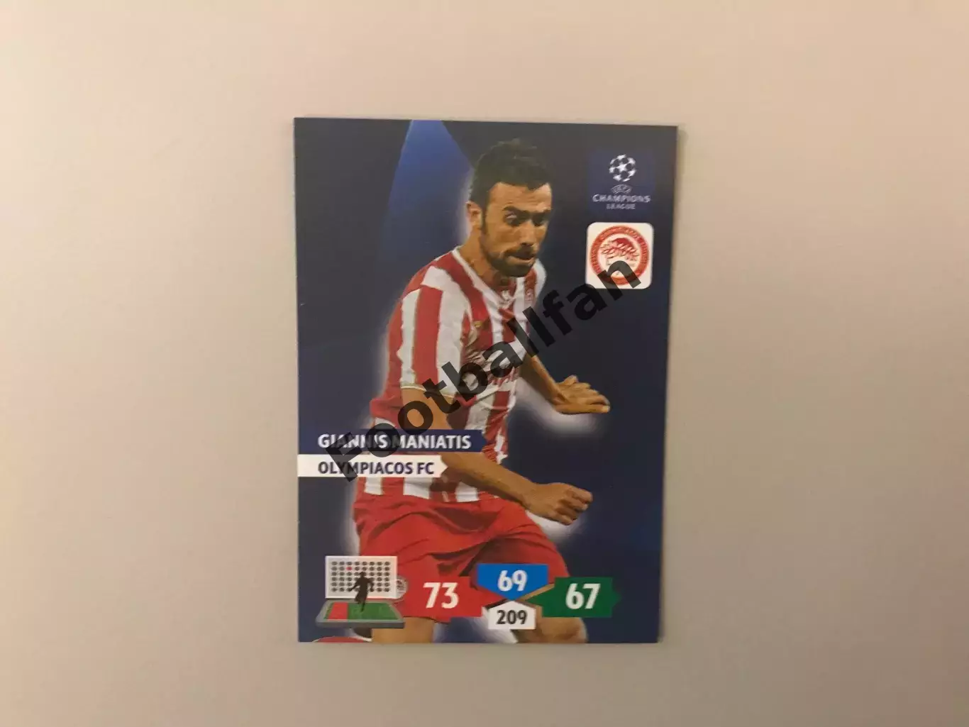 Лига Чемпионов 2013 - 2014 Джаннис Маниатис Греция ( Олимпиакос Пирей , Греция )