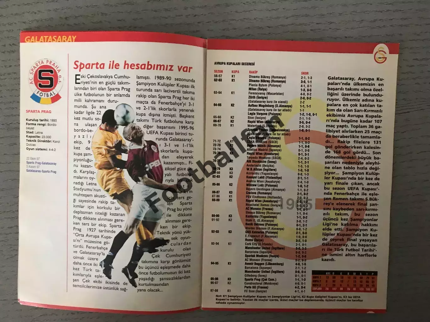 Представление соперников клубов Турции в еврокубках 1998 год . Уч.в описании 2
