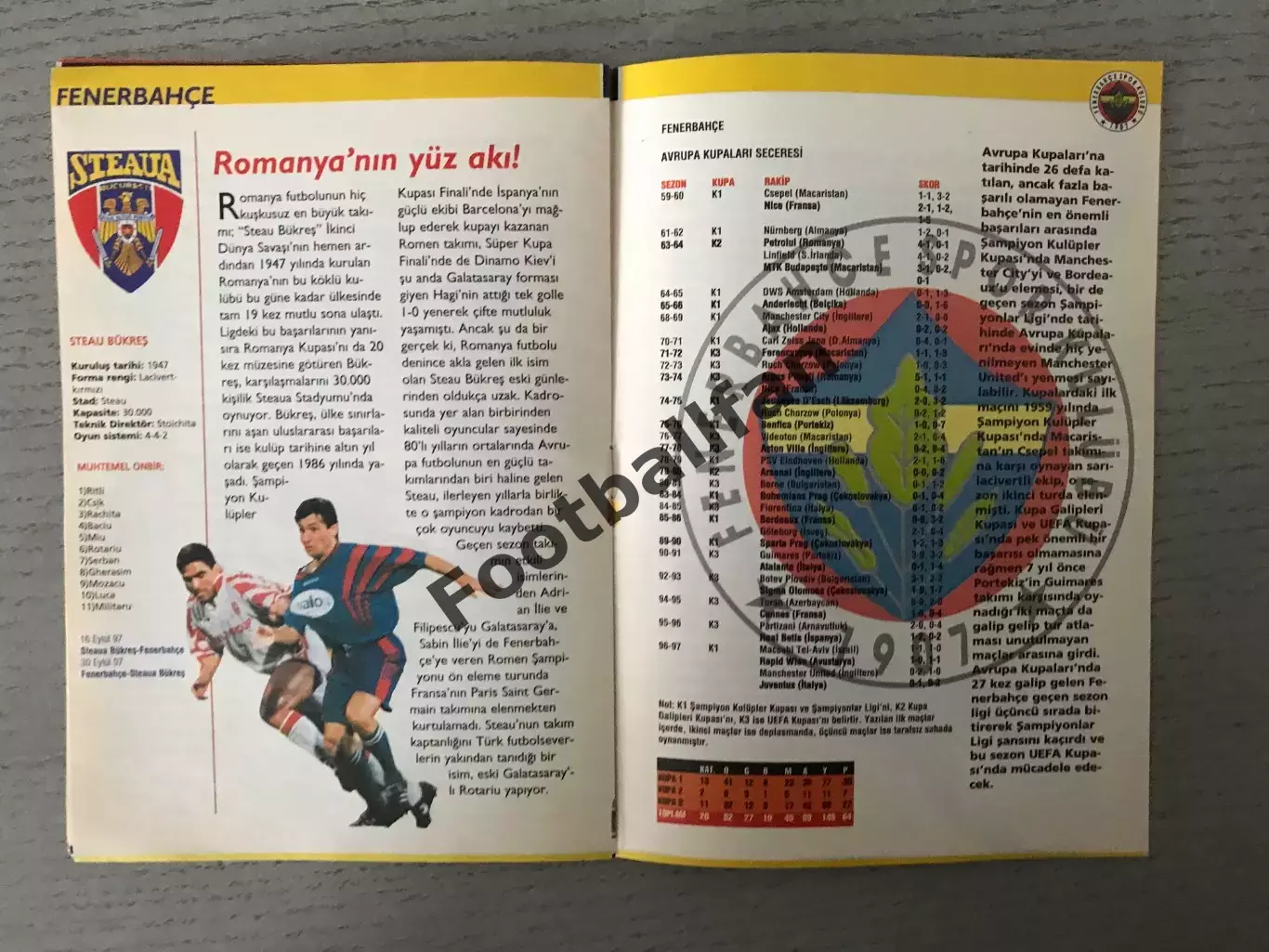 Представление соперников клубов Турции в еврокубках 1998 год . Уч.в описании 5