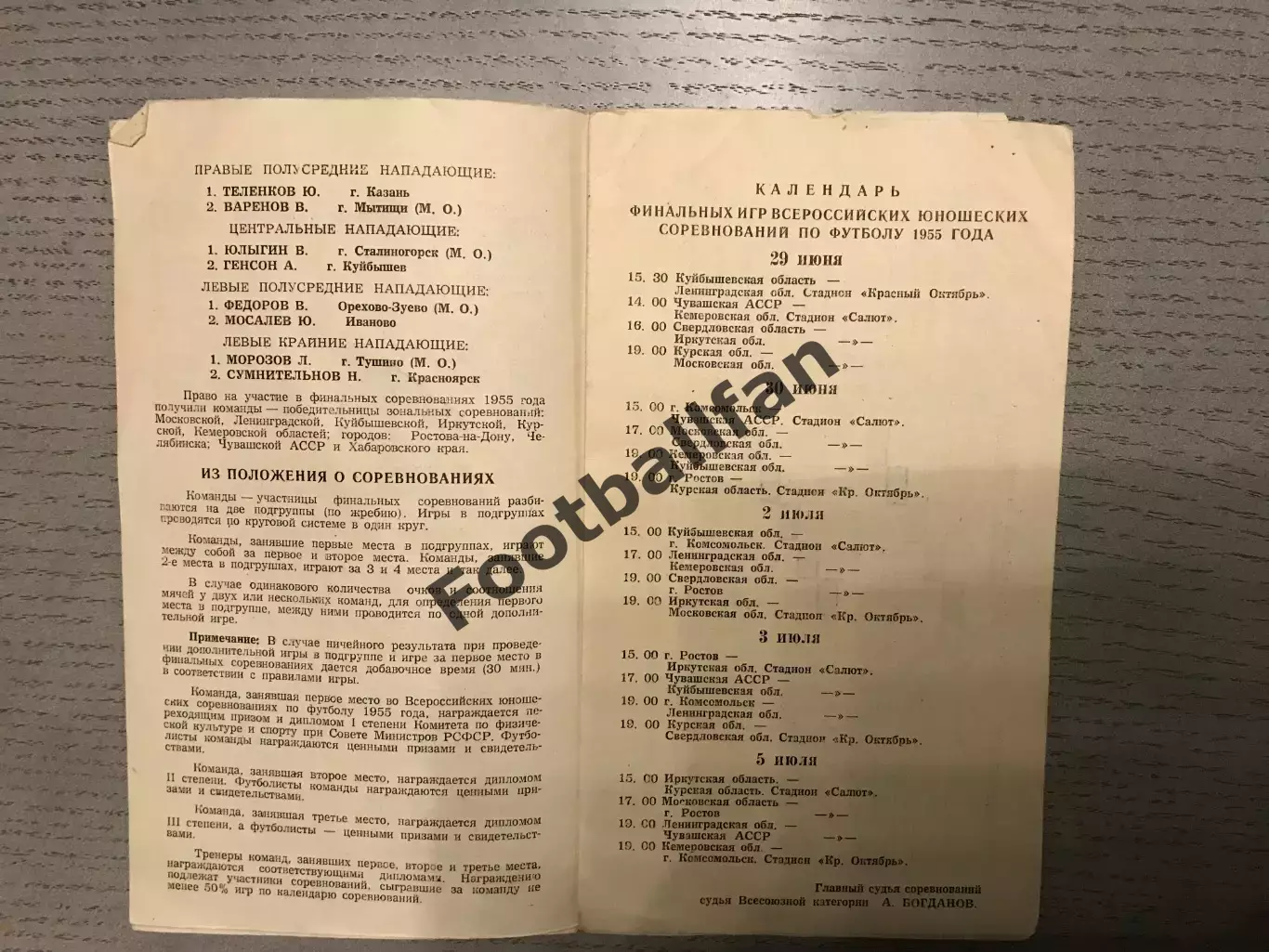 Финал турнира юношеских сборных команд РСФСР . Тушино . 29.06 - 07.07.1955 1
