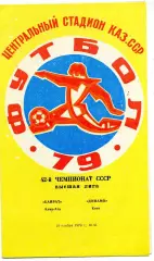 Кайрат Алма Ата - Динамо Киев 20.11.1979