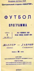 Шахтер Донецк - Таврия Симферополь 02.05.1981