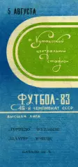Торпедо Кутаиси - Шахтер Донецк 05.08.1983