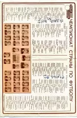 Заря Луганск . 1969 год.