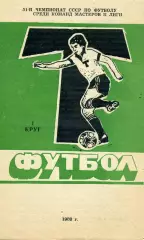 Торпедо Луцк .1988 год. 1-й круг
