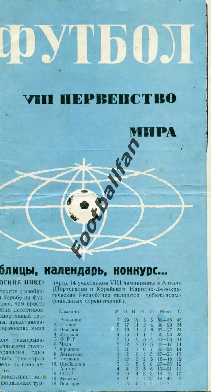 Чемпионат мира по футболу . Англия 1966