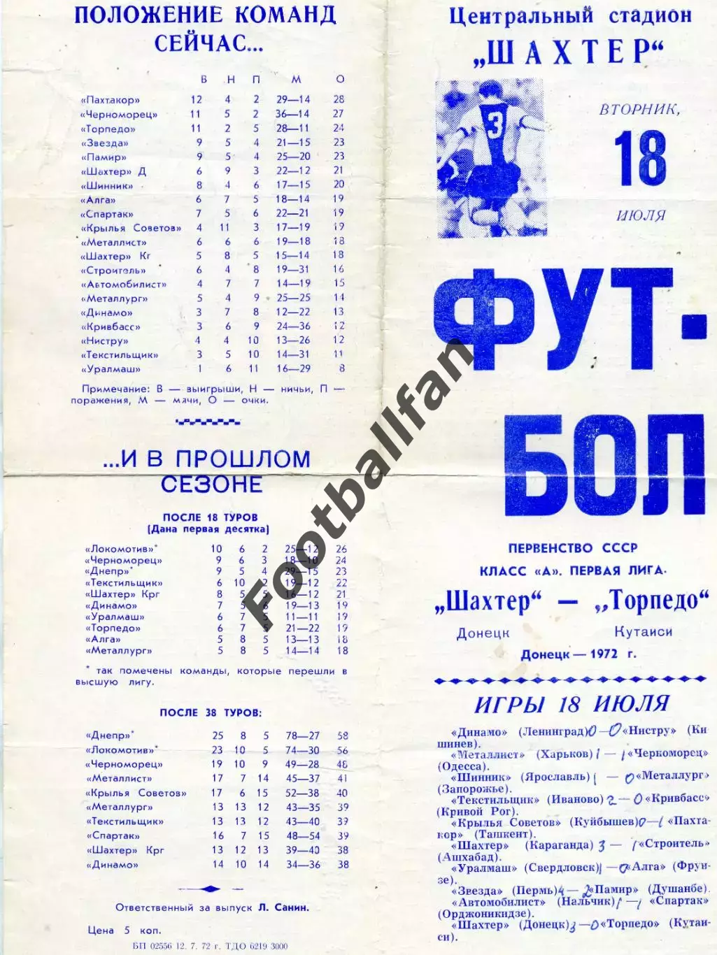 Шахтер Донецк - Торпедо Кутаиси 18.07.1972