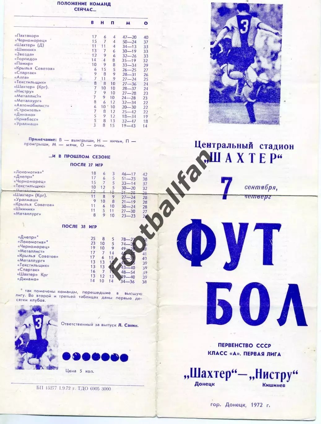 Шахтер Донецк - Нистру Кишинев 07.09.1972