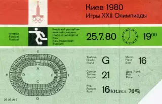 Финляндия - Коста Рика 25.07.1980 . Олимпиада . Киев .