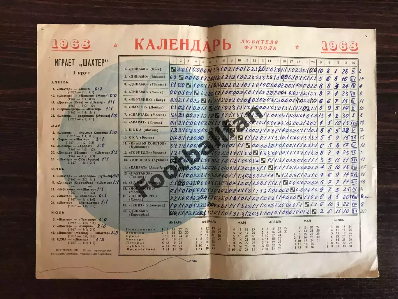 Шахтер Донецк - 1968 год . Таблица для заполнения .