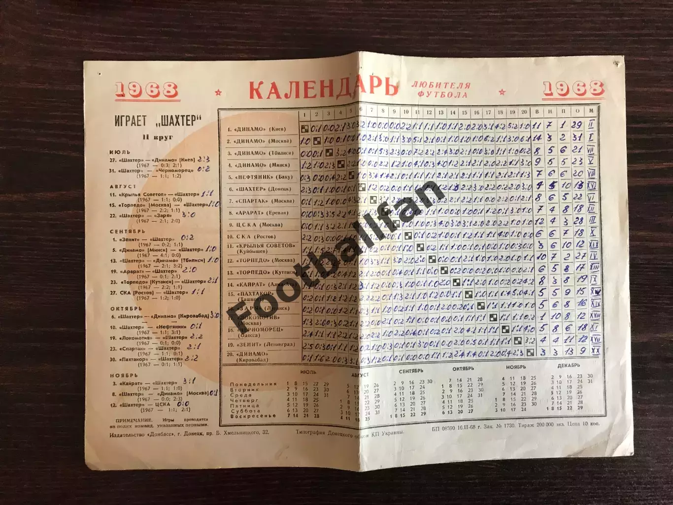 Шахтер Донецк - 1968 год . Таблица для заполнения . 1