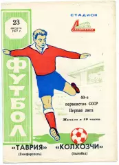 Таврия Симферополь - Колхозчи Ашхабад 23.08.1977