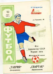 Таврия Симферополь - Спартак Орджоникидзе 12.06.1978