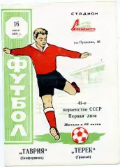 Таврия Симферополь - Терек Грозный 16.06.1978