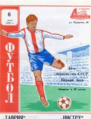 Таврия Симферополь - Нистру Кишинев 06.05.1979