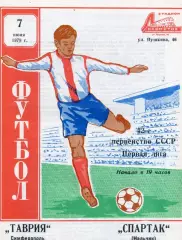 Таврия Симферополь - Спартак Нальчик 07.06.1979