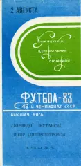 Торпедо Кутаиси - Днепр Днепропетровск 02.08.1983