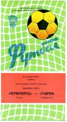 Черноморец Одесса - Таврия Симферополь 12.09.1981