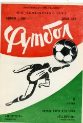 Нистру Кишинев - Таврия Симферополь 08.06.1982