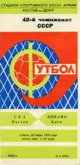 СКА Ростов - Динамо Киев 24.03.1979