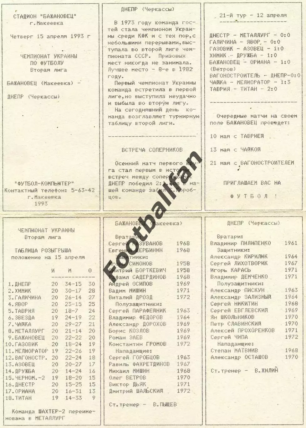 Бажановец Макеевка - Днепр Черкассы 15.04.1993