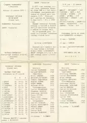Бажановец Макеевка - Днепр Черкассы 15.04.1993