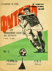 Чайка Севастополь - СКА Одесса 06.04.1987