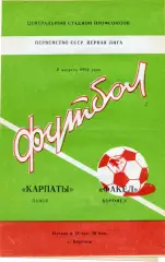Факел Воронеж - СКА Карпаты Львов 02.08.1982