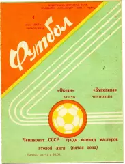 Океан Керчь - Буковина Черновцы 04.05.1980