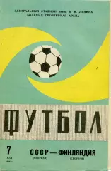 СССР - Финляндия 07.05.1986