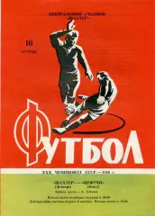 Шахтер Донецк - Нефтчи Баку 10.10.1968 ИДЕАЛ