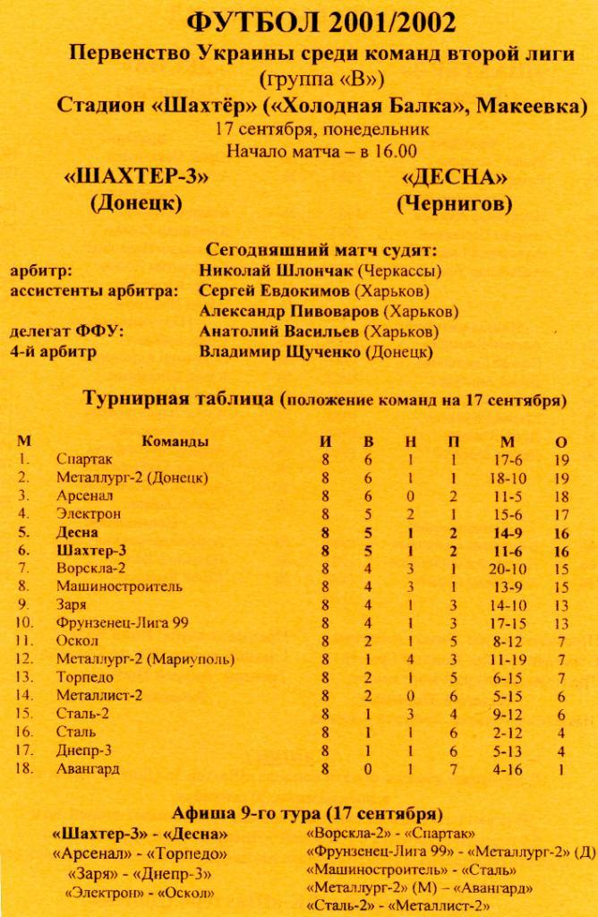 Шахтер - 3 Донецк - Десна Чернигов 17.09.2001