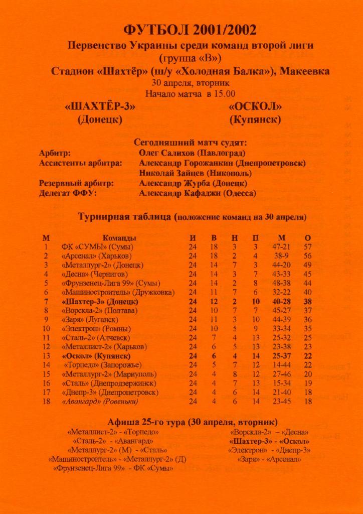 Шахтер - 3 Донецк - Оскол Купянск 2002