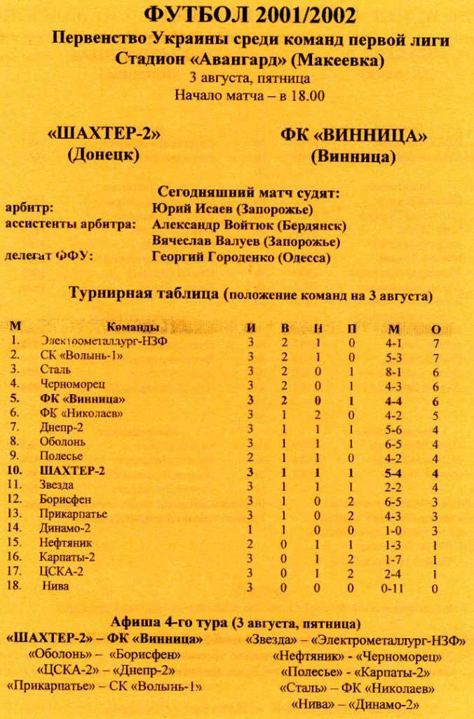 Шахтер - 2 Донецк - Нива Винница 2001