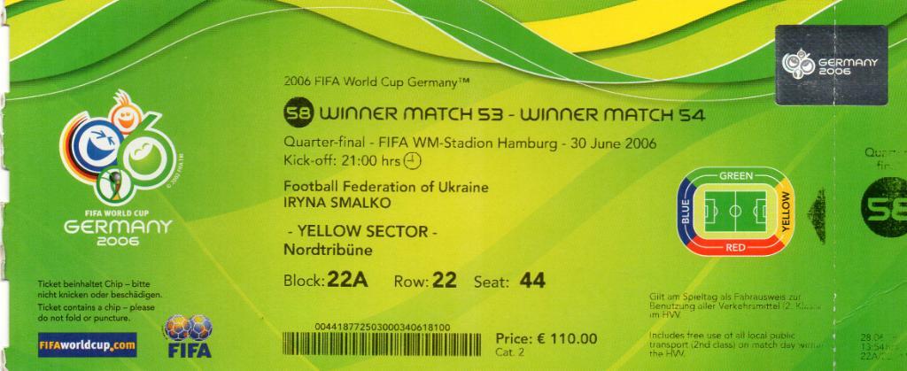 Украина - Италия Чемпионат мира 2006 год в Германии