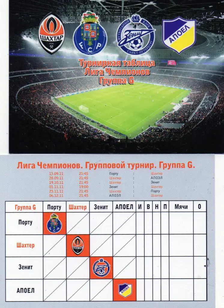Лига Чемпионов 2011.Шахтер Украина , Зенит Россия, Порту Португалия , АПОЕЛ Кипр