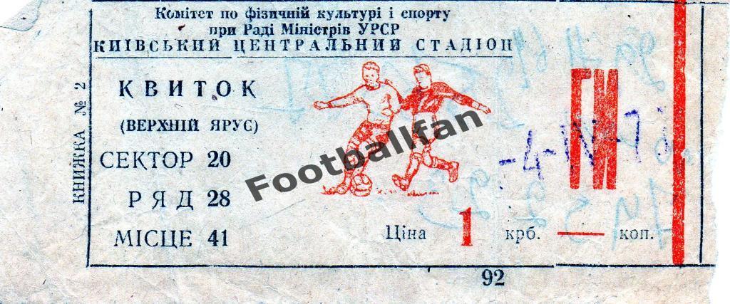 Динамо Киев - Динамо Москва 04.04.1976