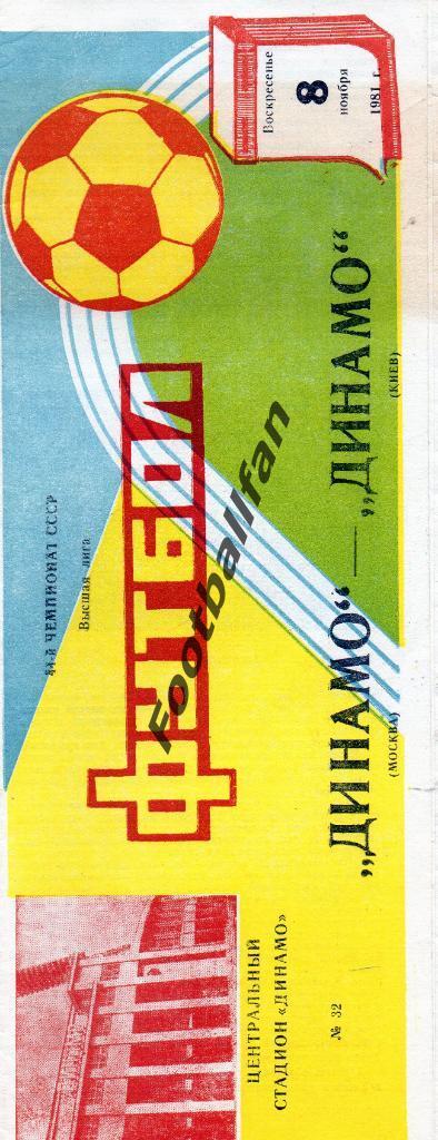 Динамо Москва - Динамо Киев 08.11.1981