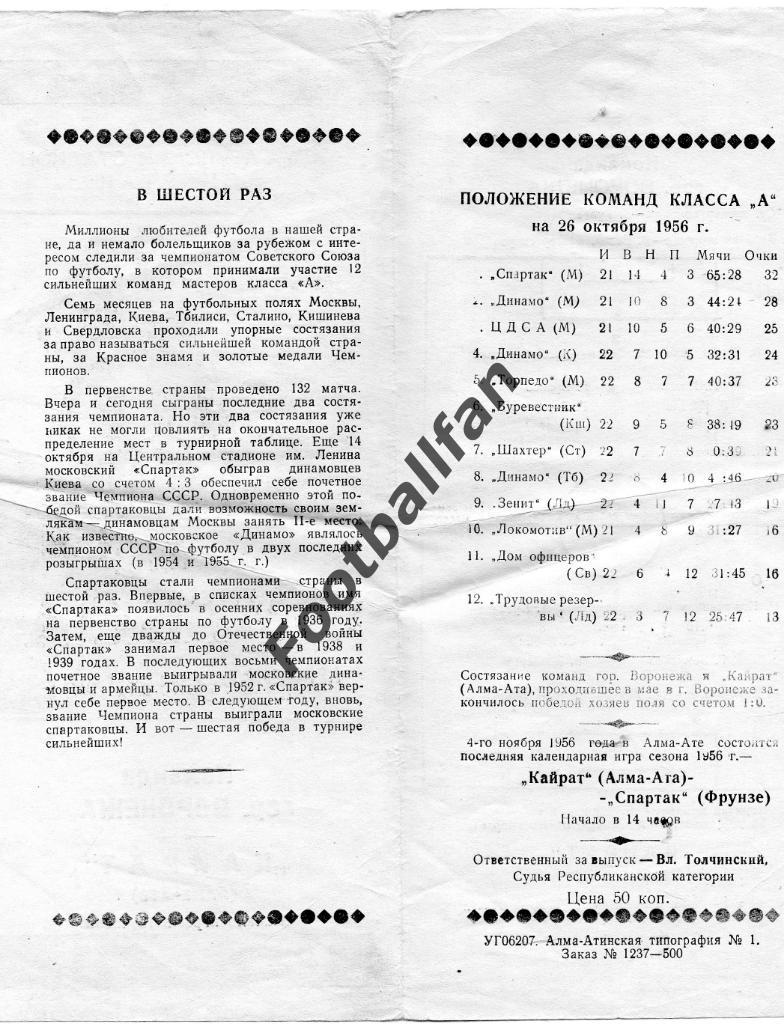 Кайрат Алма Ата - Команда города Воронеж 1956 2