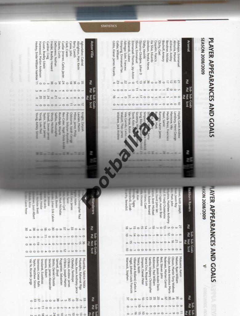 PREMIER LEAGUE . Handbookl . Season 2009-10 . Стр.464 3