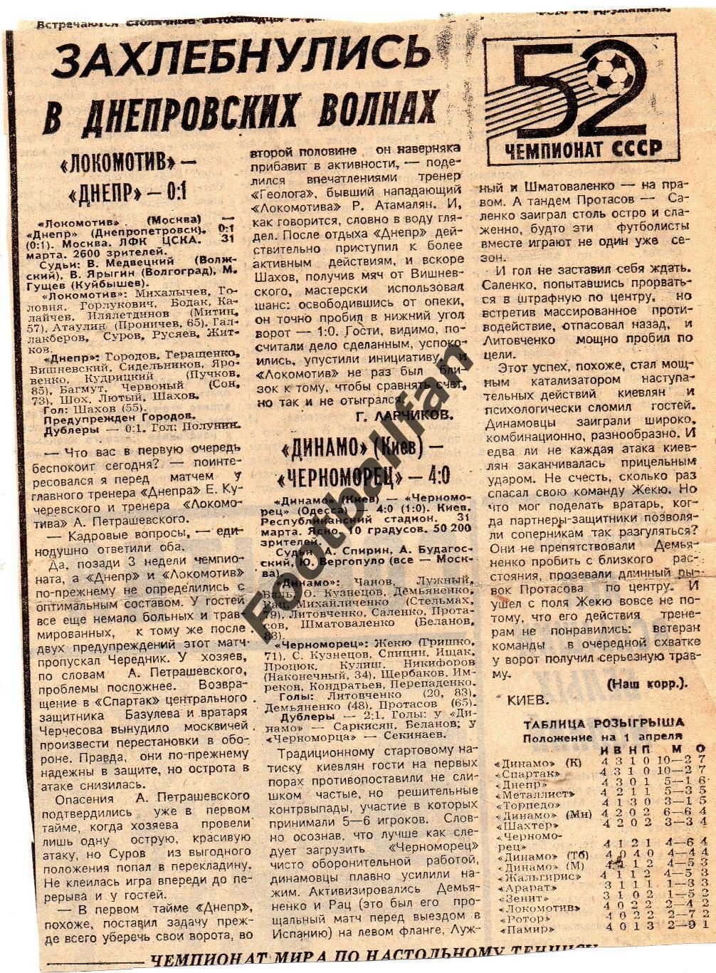 Динамо Киев - Черноморец Одесса 31.03.1989
